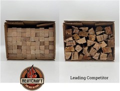 Premium Kiln Dried Wood Kindling Pizza Ovens Tabletop Fire Pits & Campfires