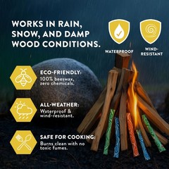 FireSTARTERZ™ 100% Beeswax All-Natural Eco-Friendly Fire Starters – Non-Toxic…
