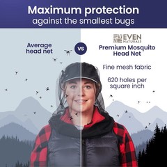 Mosquito Head Net – Ultra-Fine Bug Protection for Maximum Coverage