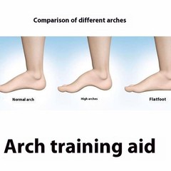 1PC Foot Arch Trainer Improve Toe Power Ballet Dance Toe Training Device