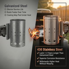 Quick Charcoal Chimney Starter Grill BBQ Rapid Fire Stainless Steel Outdoor Camp