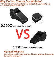 2 Plastic Whistles with Lanyards – Ideal for Coaches & Training Events