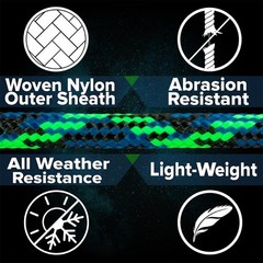 750 Paracord – IV Multi-Purpose Nylon Cord with 11 Strand Inner Core – Black,…