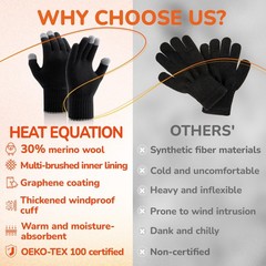 Heat equation Merino Wool Gloves for Men Women, Touch Large, C02-(black)