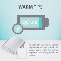 PerfectPremium Hp0810 Soft Fleece Portable Qc2.0/3.0 Usb Power Heating Throw