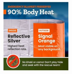 4-Pack Emergency Mylar Thermal Blankets 83×52 Survival Camping Tactical