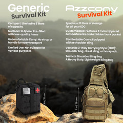 Emergency Survival Kit with First Aid Gears and Supplies – EDC Go Bugout Bag – G
