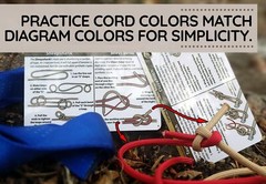 Knot Tying Kit – Outdoor Knots Pocket Guide, Webbing, and Paracord for Practi…