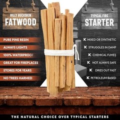 2lb Fatwood Fire Starter Sticks | 100% Natural Fire Starters for 2 pounds Bag