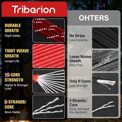 TRIBERION Reflective Paracord Rope 750 lb – 500ft 5/32″ Parachute Cord 4MM 12…