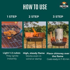 Fire Starter Cubes, 160 pcs – Value Pack – Firestarter Squares for Fireplace,…