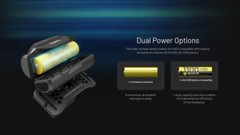 Nitecore HA11 UHE Multipurpose Lightweight AA Headlamp
