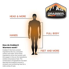 Grabber 18 Hour Body Warmers l 10 Unit Value Pack 10 Count (Pack of 1), Tan