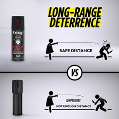 Feloiy Pepper Spray 2oz with Quick Release Safety Trigger – Self Defense