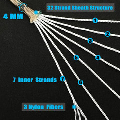Paracord Nylon Rope with 7-Strand Core, 10 Colors and 50/100/200 Ft, Type III Pa
