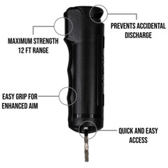 Police Magnum Personal Safety Alarm siren & Flip Top Pepper Spray Combo- Black