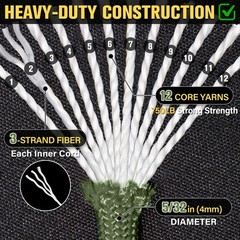 TRIBERION Paracord Rope 750 lb – 50ft 5/32″ Parachute Cord 50ft, Army Green