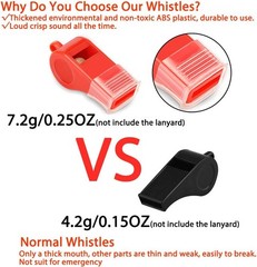 Red Emergency Whistles with Lanyard & Mouth Grip, Loud Crisp Sound, Plastic Whis
