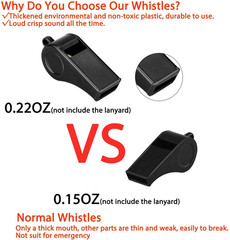 Whistle, 2 Packs Plastic Sports Whistles with Lanyard, Loud Crisp Sound Whistle