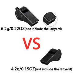 Whistle, 2 Packs Plastic Sports Whistles with Lanyard, Loud Crisp Sound Whistle