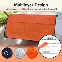 2 Pack Upgrade Survival Blanket – Insulated Thermal Reflective Tarp – 60″ x 82″.