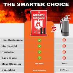 40″x40″ Fire Blanket for Home Kitchen Car BBQ, Emergency Fiberglass