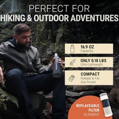 Travel-Ready Water Filtration System – Squeeze-to-Drink Convenience for Hikers