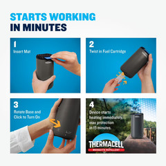 Thermacell Fuel-ZoneGuard Fuel Powered Mosquito Repellent 96-Hr Refill Pack