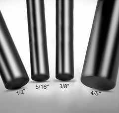 2-Pack Ferro Rod Fire Starter Kit w/6-in-1 Tool & Tinder – Survival Camping