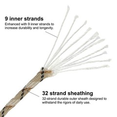 100FT 550 Paracord, 4mm 9 Strand Parachutes Cord Spool, Desert Camouflage