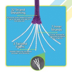 550lb Paracord Spools – 7 Strand Type III Tactical Parachute Cord for Hiking,…