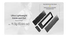 Nitecore NB10000 Gen4 Ultralight 10000mAh Power Bank