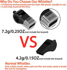 Plastic Sports Whistles with Lanyard, Loud 120dB, Referees Coaches Officials, 2