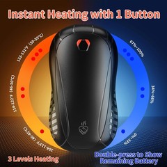 2 Pack Rechargeable Hand Warmers USB Electric Hand Warmer 3 Heat Setting Outdoor