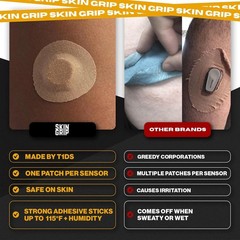 Sweatproof Adhesive Patches for Libre 3 – 20