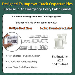Mini Survival Fishing Kit–Compact Emergency Gear for Camping,Hiking,Bushcraft,Ba