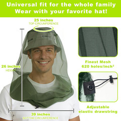 2 Pack Mosquito Head Net Mesh, Fits All Hats for Men & Women,Green | Bug Face…