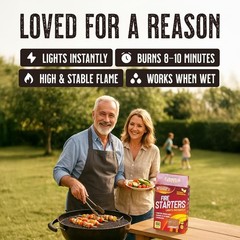 Fire Starter Cubes 160 pcs Bulk Pack Firestarter Squares Fireplace Fire Pit Wood