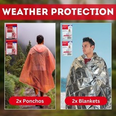 Emergency Zone Essentials 72-Hour Survival Kit – 2 Person Bug Out Bag Backpack