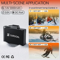 Surgoal Heated Gloves For Men 7.4V Heated Mittens For Women Rechargeable Pu