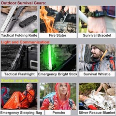 First Aid Kit,Survival Gear Outdoor Tactical 1 Count (Pack of 1), Red