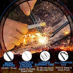 The Professional Ferro Rod Fire Starter Kits Including a 5 Ferro Rod and Two 12