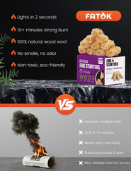 150Pcs Fire Starter, Natural Tumbleweed Fire Starters for Campfires, Fireplace,