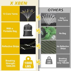 Paracord Reflective 1000lb, 50/100/200/500/1000ft 4mm, 13 Strand Parachute Spool