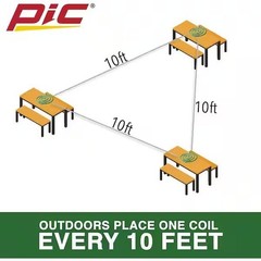 4 Pack PIC Mosquito Repellent Coils Burns 5-7 Hours, Protects Approx 10 ft. Area