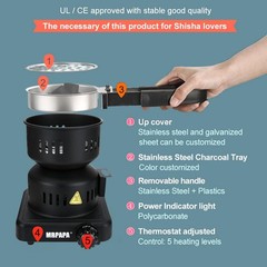 Coal Burner – Electric Charcoal Starter, Electric Stove ETL Approved Durable …
