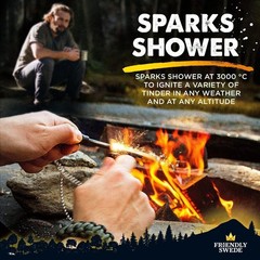 Weatherproof Ferro Rod Fire Starter 2-Pack – 15,000 Strikes for Camping & Hiking