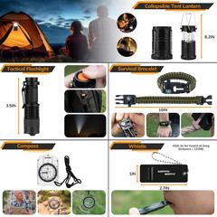 Survival Kit, 250Pcs Survival Tools Tactical Gear and Trauma Bag, Survival First