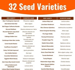 15,000 Heirloom Seeds | 32 Seed Types | Survival Seeds | 2026 Season | Non GM…