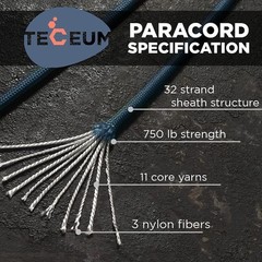 Paracord Rope 750lb 5/32 – Tent Camping Cord – Utility Outdoor Nylon Rope | 750